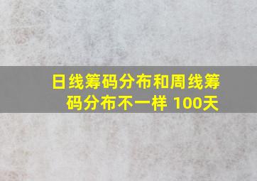 日线筹码分布和周线筹码分布不一样 100天